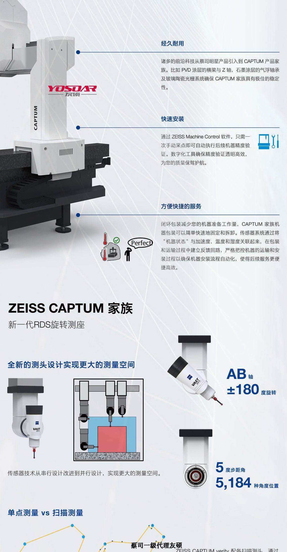 临沂蔡司三坐标CAPTUM